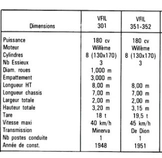 CGL-SE-Caractéristiques.JPG