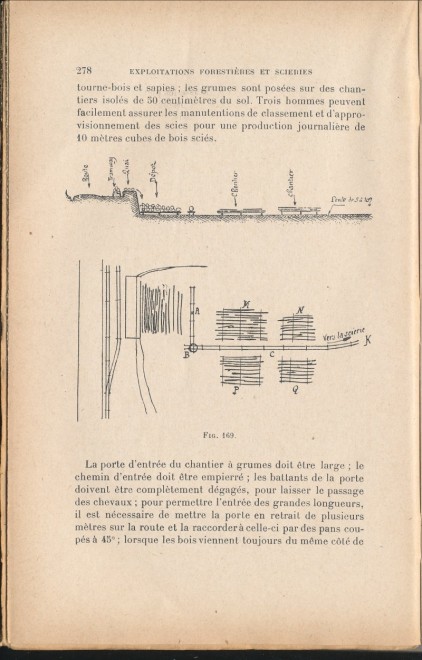 Exploitations Forestières et Scieries 1931 278.jpg