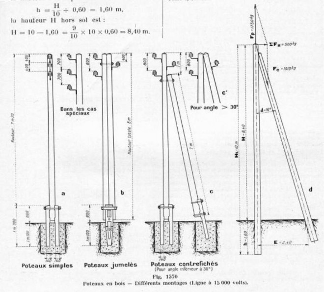 Poteaux-EDF-Bois.jpg