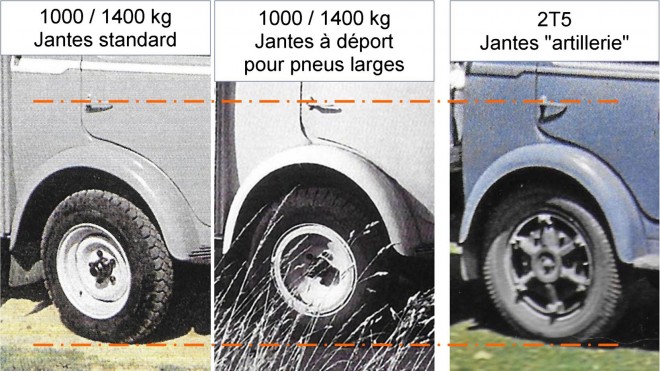 Comparaison roues.jpg