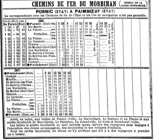 56 - Chemin de fer Morbihan Chaix 1914 (Loire inférieure).JPG