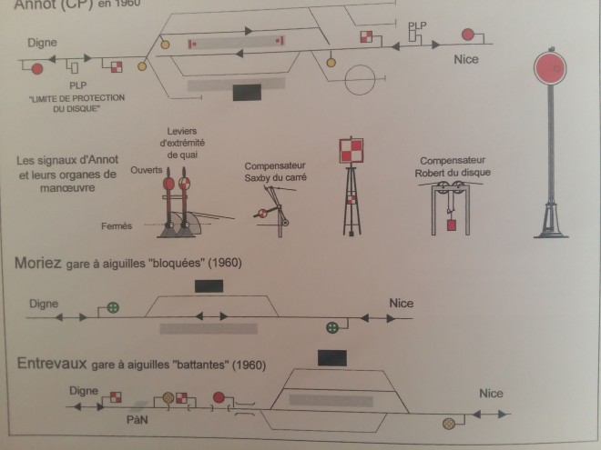 _copie-0_Signaux gares CP.jpg