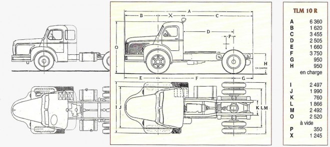 Dimensions Berliet TLM 10.jpg