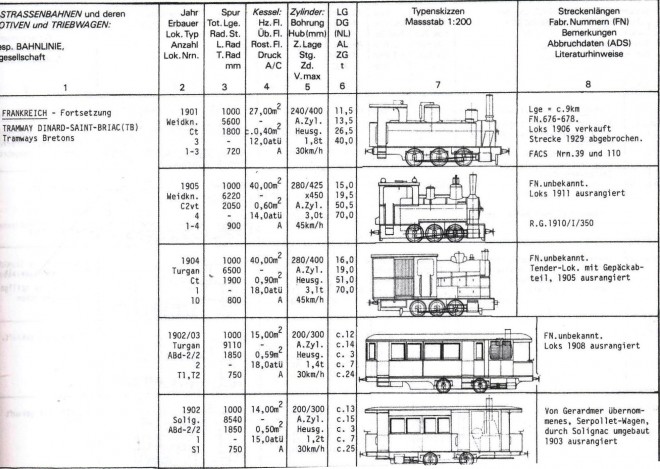 VM_DStB-Diagrammes.jpg