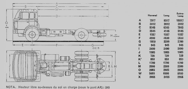 Berliet GRK - Dimensions.jpg