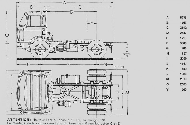 Berliet TCK - Dimensions.jpg