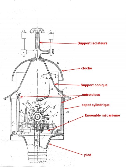 cloche schéma.jpg