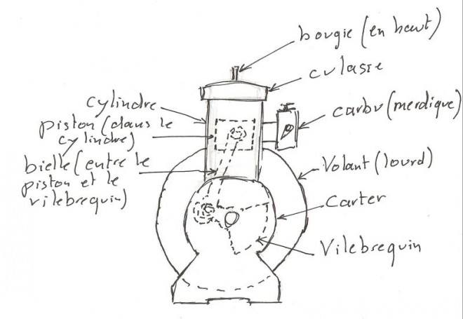 moteur.jpg