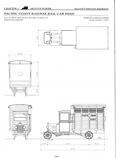 Ford T - Pacific Coast Line - 2.jpg