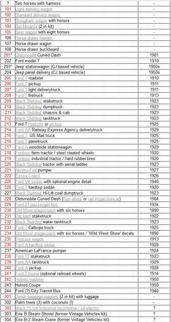 Highway Minitures liste 01.JPG