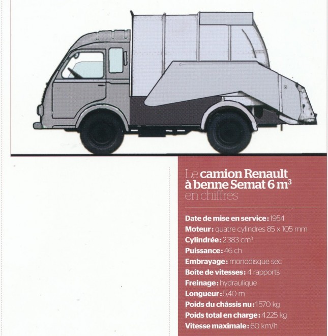 1954 Renault benne Semat 01.jpg