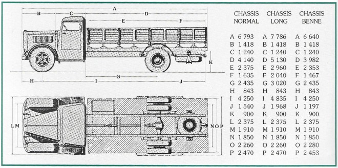 Berliet GDR 7D - Dimensions.jpg