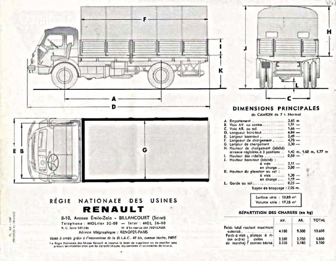 RENAULT Fainéant - Schéma.jpg