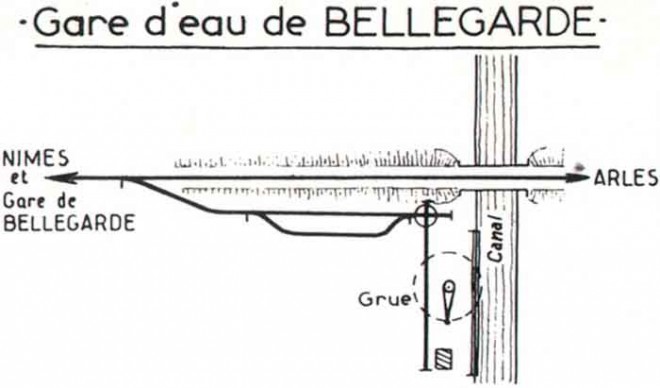 Bellegarde - gare d'eau.jpg