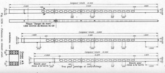 Poteaux Electrique.jpg