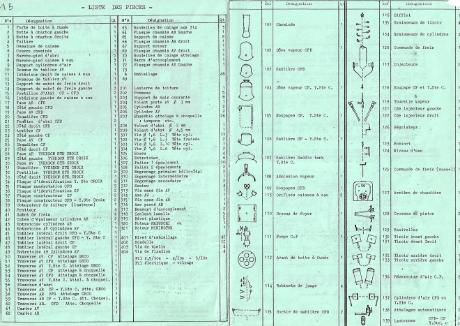 Nomenclature 020+020 GECO.jpg