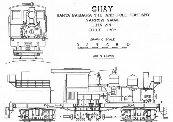 Class-B-25t-Diagramme.JPG