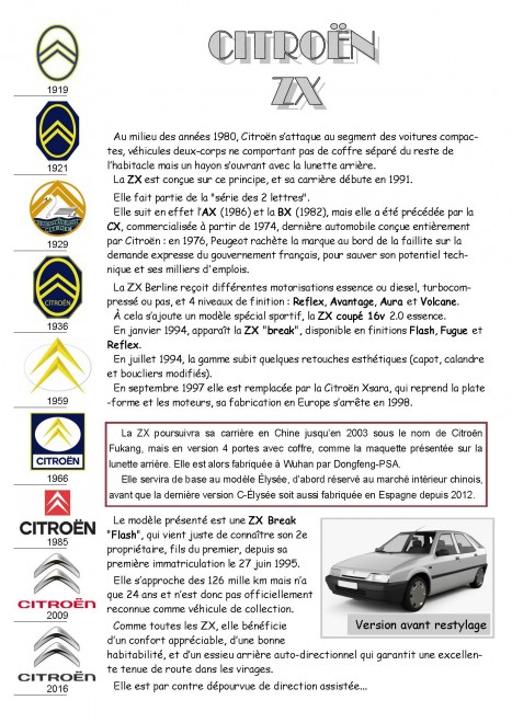 Fiche Citroën ZX Flash.jpg