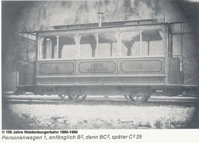 Waldenburg BC 1 1881-1899 01.jpg