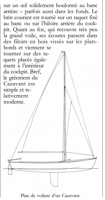 plan de la voilure.jpg