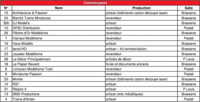 nomenclature-professionnels.jpg