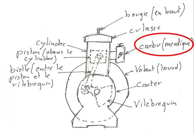 carbu.jpg