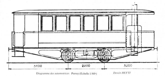 VM_Purrey-Ardèche-Diagramme.jpg