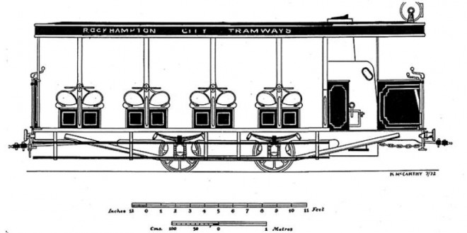 Purrey_Rockhampton_Diagramme-a.JPG