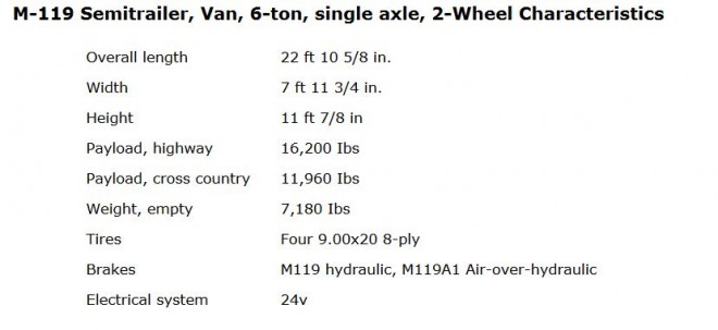 M-119-Dimensions.JPG