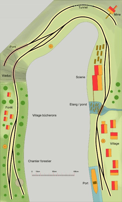 RéseauInversion.jpg