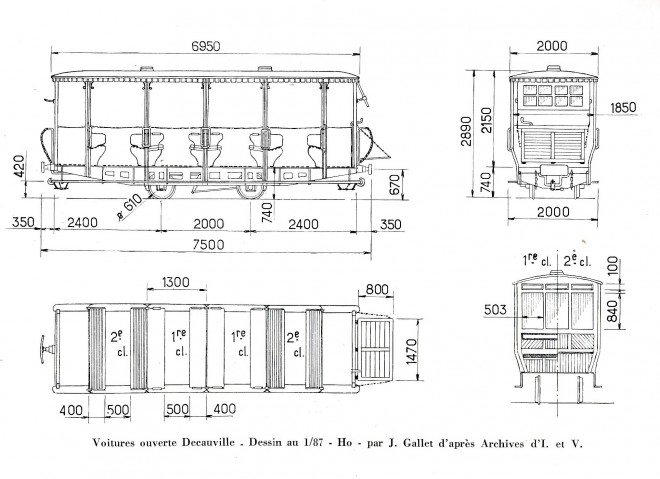 VM_Decauville-Baladeuse-2essieux-DStB-Diagramme.jpg