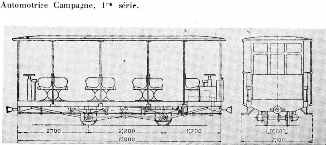 Campagne-1re-série-diagramme-00.jpg