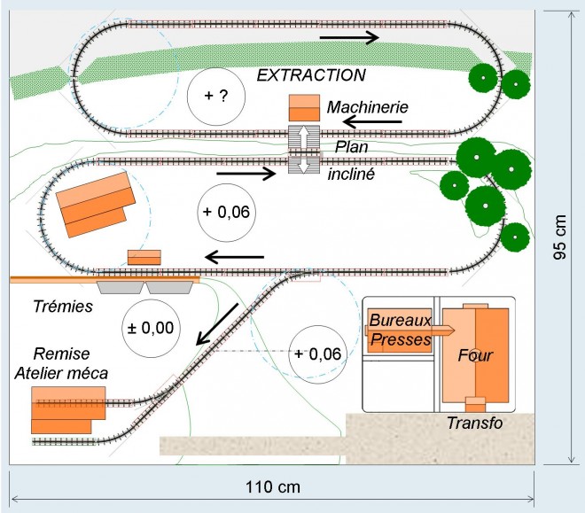 Projet BUSCH Initial.jpg