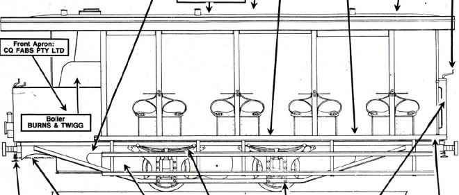 Purrey_Rockhampton_Diagramme.JPG