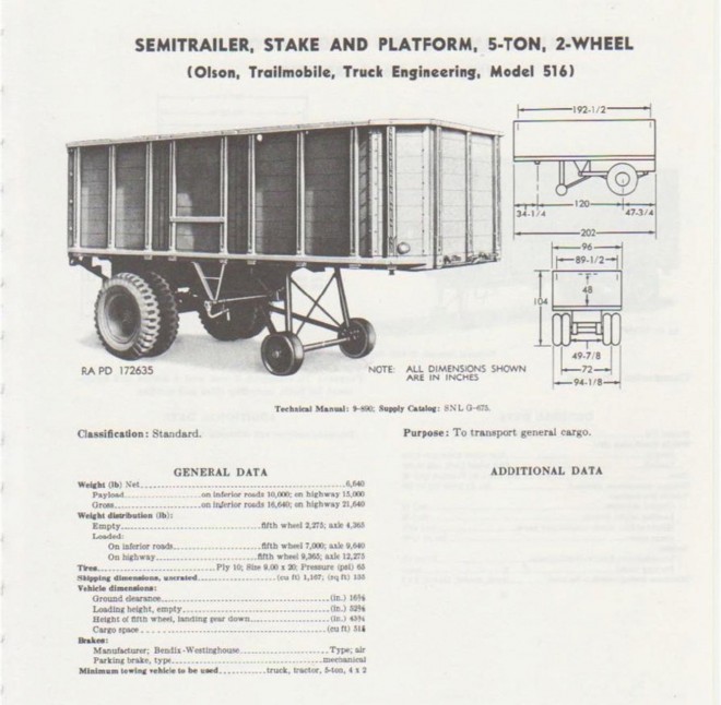 5-Ton semi-trailer.jpg