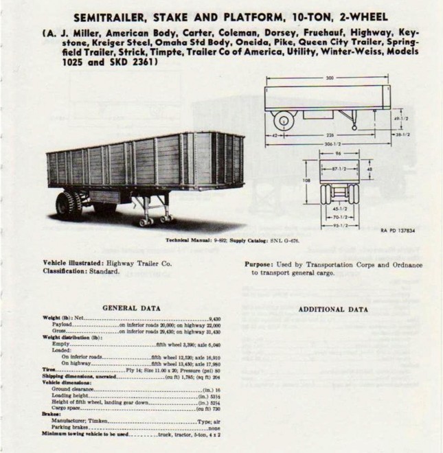 10-Ton semi-trailer.jpg