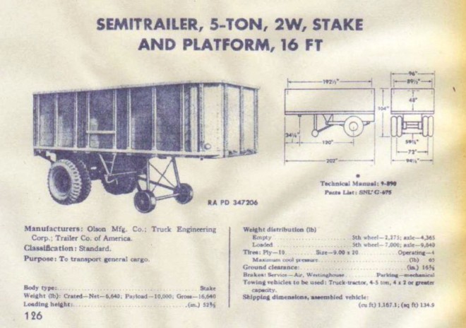 Semi-5T-01.JPG