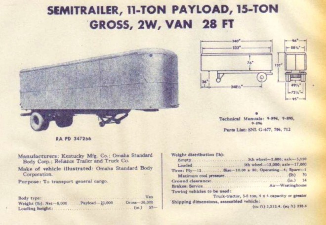 Semi-Cargo-15T-01.JPG