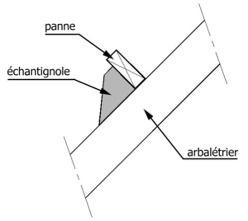 Échantignole charpente bois.jpg