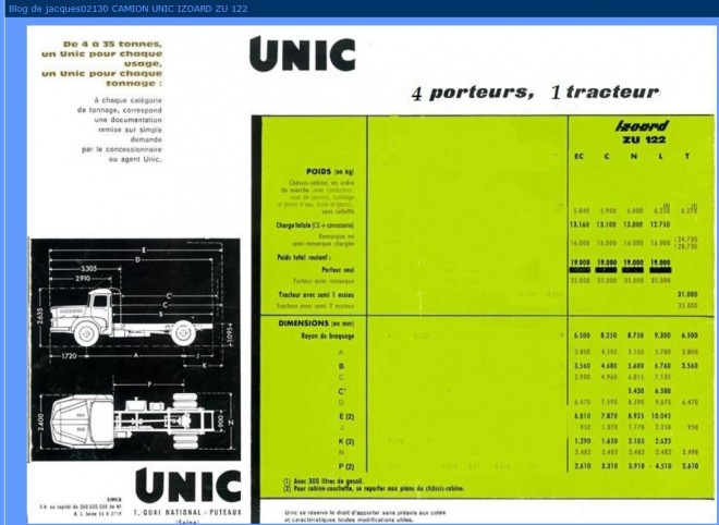 UNIC-ZU122-Dimentions.JPG