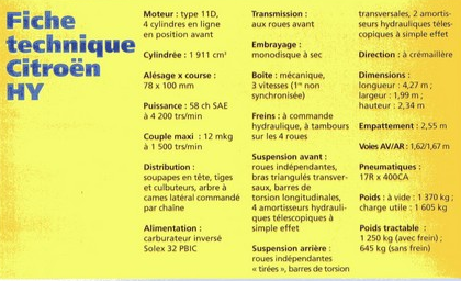 PME HY 1 Fiche technique..PNG