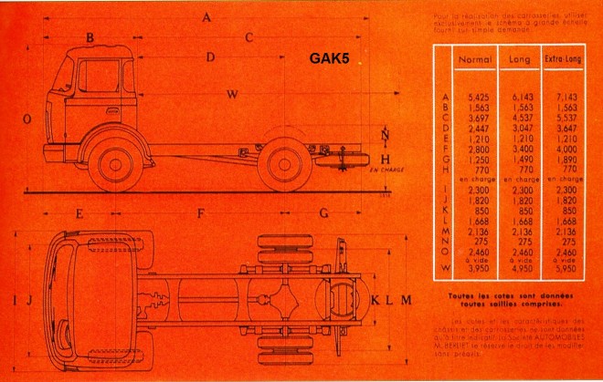 GAK5-Châssis.jpg