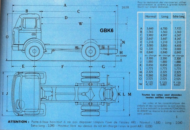 GBK6-Châssis.jpg
