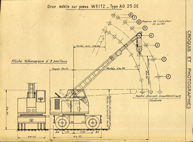 CITRA - Fiche Weitz grue - Page 3.jpg