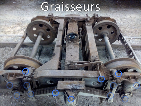 graisseurs.jpg