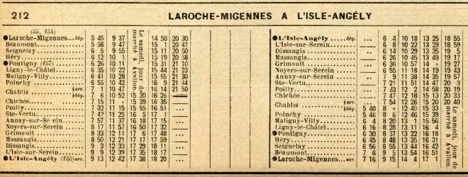 CHAIX PLM MARS 1932 - P. 224.jpg