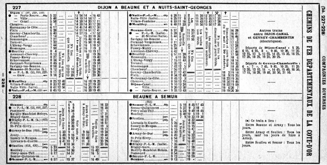 CHAIX PLM MARS 1932 - P. 228-2.jpg
