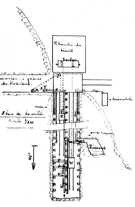 bierleux_1907.jpg