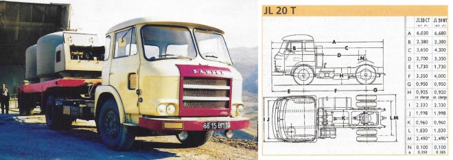 SAVIEM JL 20 - Dimensions.jpg