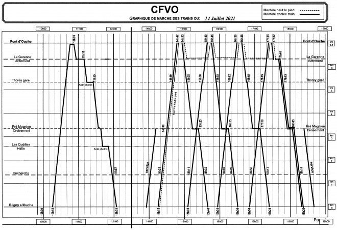 graph14jul21.jpg